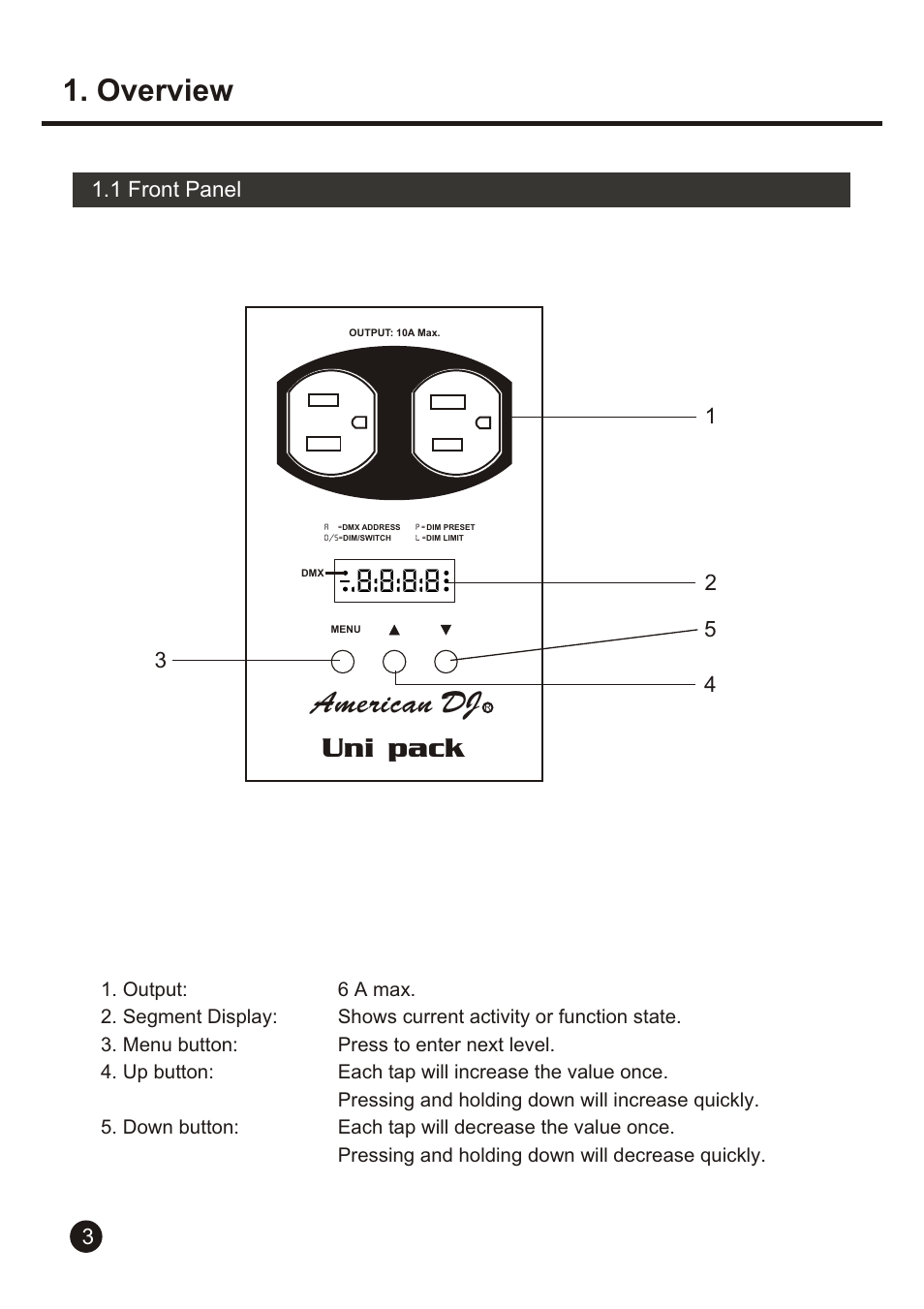 Overview, American dj, Uni pack | American DJ Uni Pack User Manual | Page 6 / 16