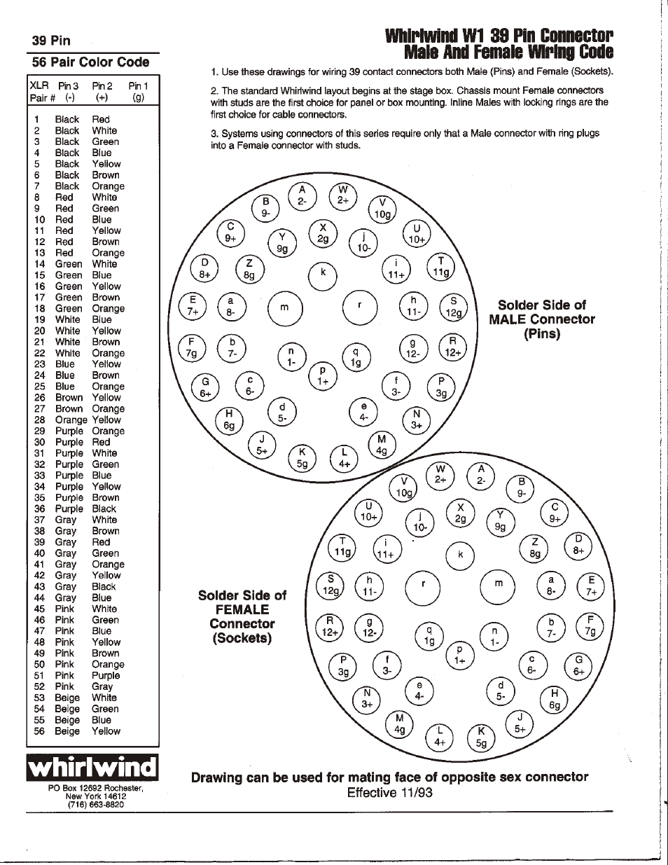 Whirlwind, 39 pin 56 pair coior code | Whirlwind W1 39 User Manual | Page 2 / 2