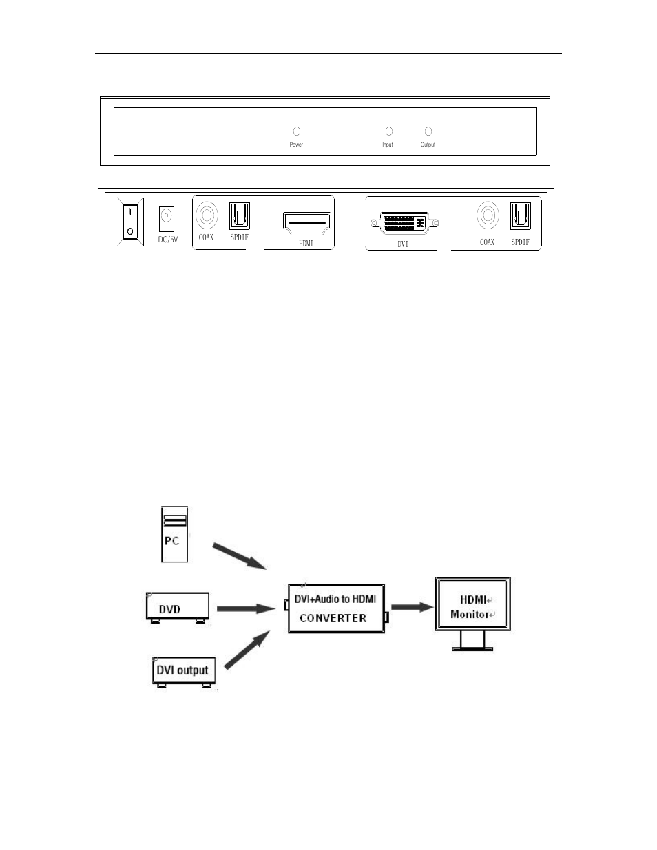 0 connection and operation, 1 connection diagram | Monoprice 5369 DVI and Digital Audio to HDMI Converter User Manual | Page 4 / 4