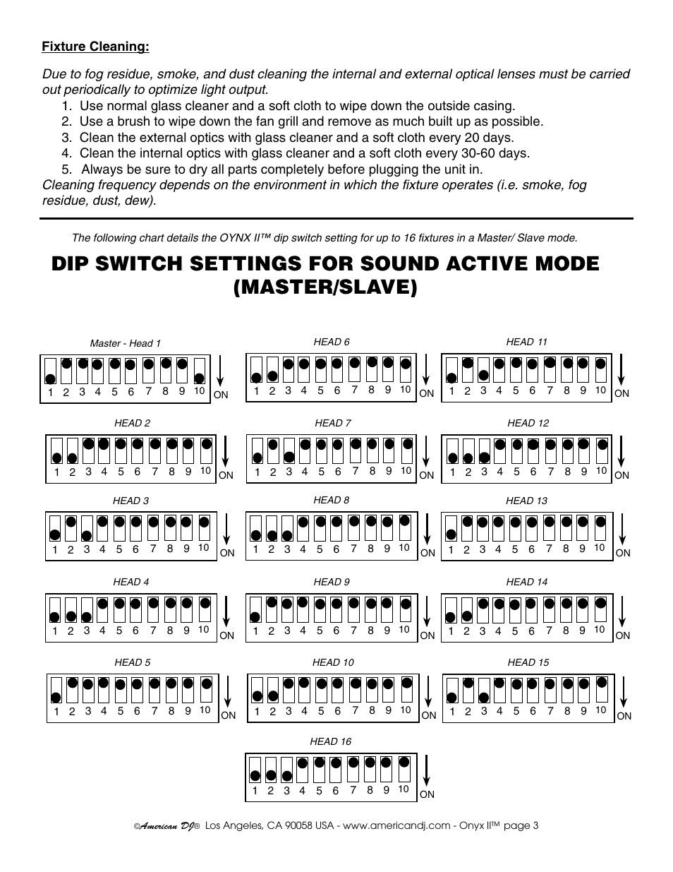 American DJ Onyx II User Manual | Page 3 / 5
