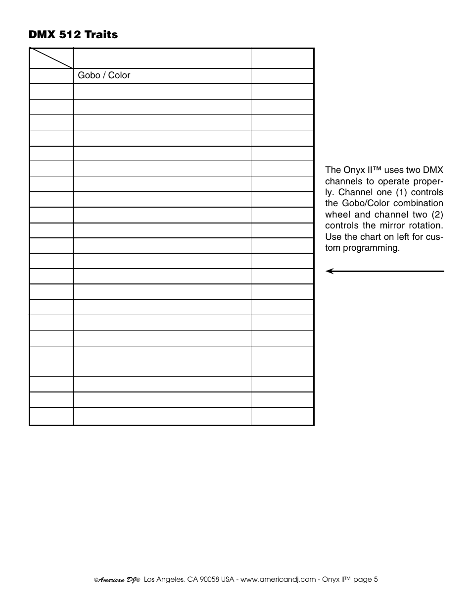 Dmx 512 traits | American DJ Onyx II User Manual | Page 5 / 5