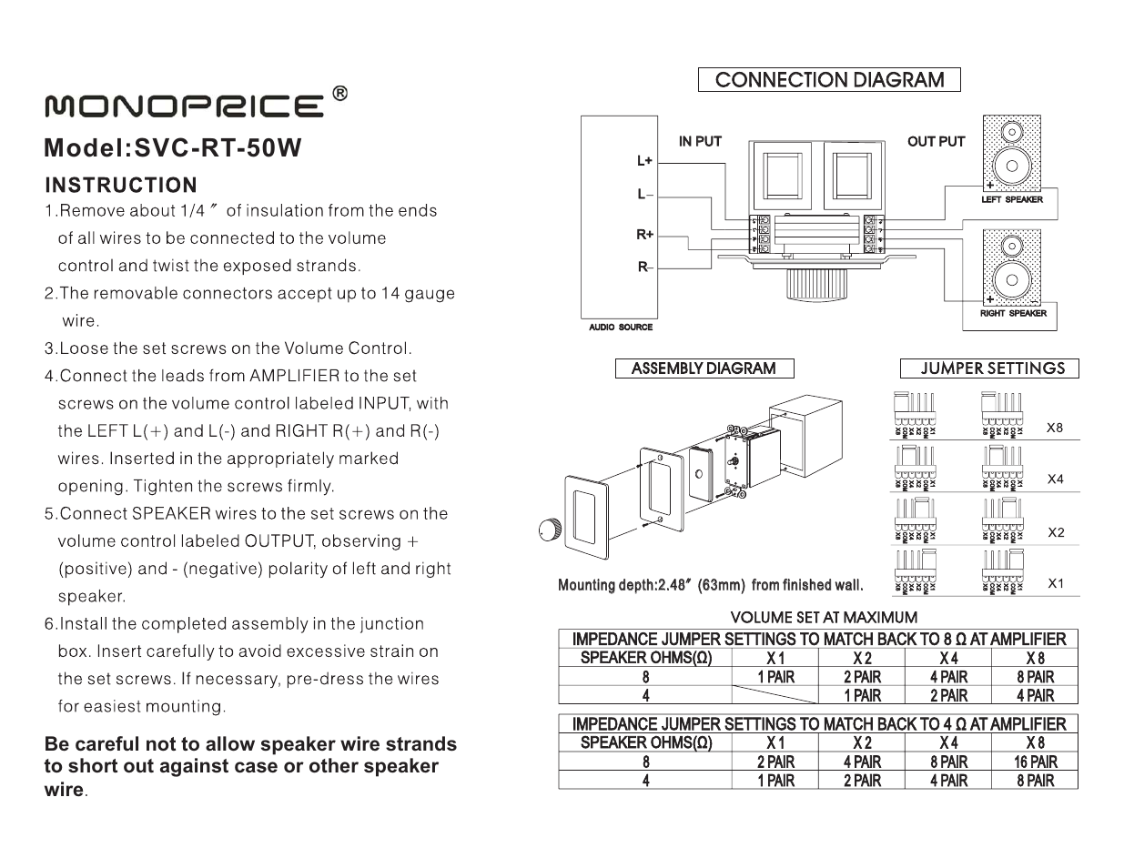 Monoprice 6028 Speaker Volume Control User Manual | 1 page