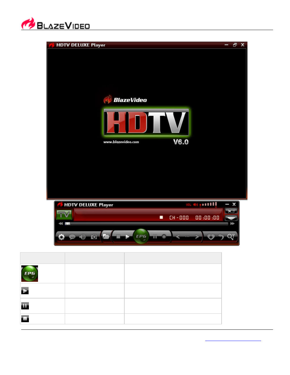 Monoprice 6151 USB ATSC TV Tuner User Manual | Page 5 / 17
