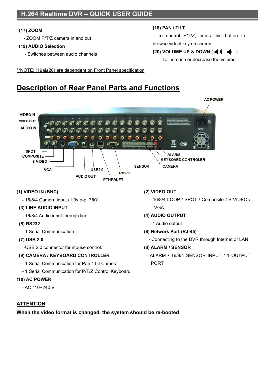 Description of rear panel parts and functions, H.264 realtime dvr – quick user guide | Monoprice 6661 16-channel H.264 Digital Video Recorder with DVD-RW User Manual | Page 3 / 16