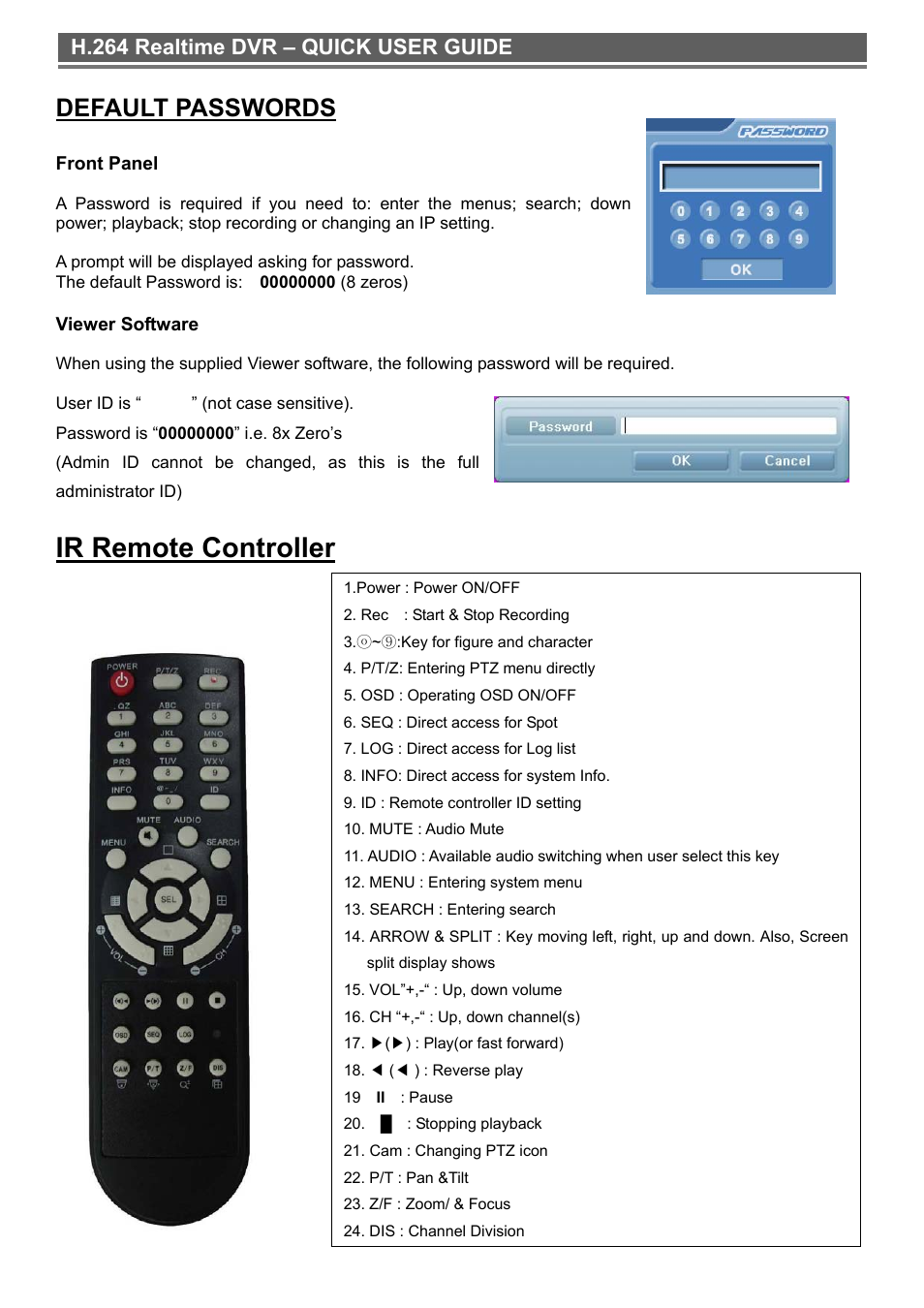 Ir remote controller, Default passwords | Monoprice 6661 16-channel H.264 Digital Video Recorder with DVD-RW User Manual | Page 4 / 16