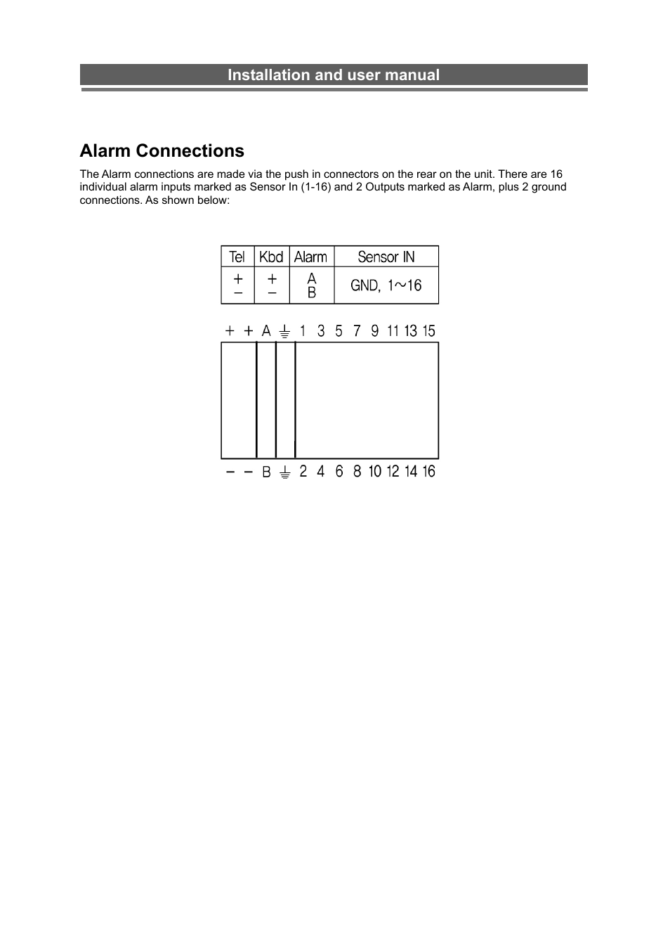 Alarm connections, Installation and user manual | Monoprice 6660 8-channel Security DVR User Manual | Page 13 / 100