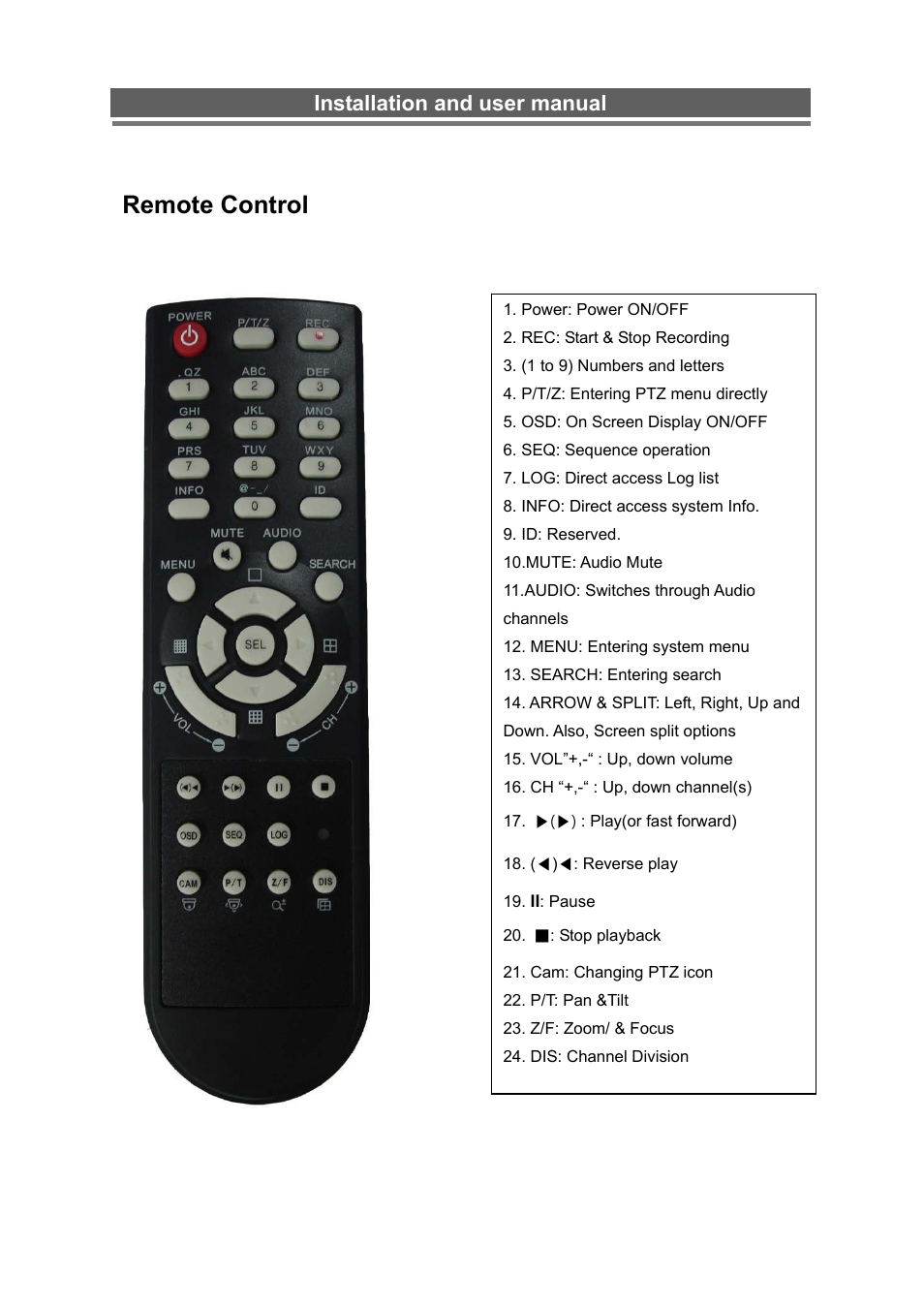 Remote control, Installation and user manual | Monoprice 6660 8-channel Security DVR User Manual | Page 14 / 100