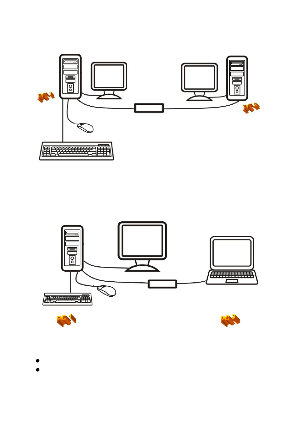 Monoprice 6748 USB KM Switch with Data Transfer and PIP Function User Manual | Page 4 / 12