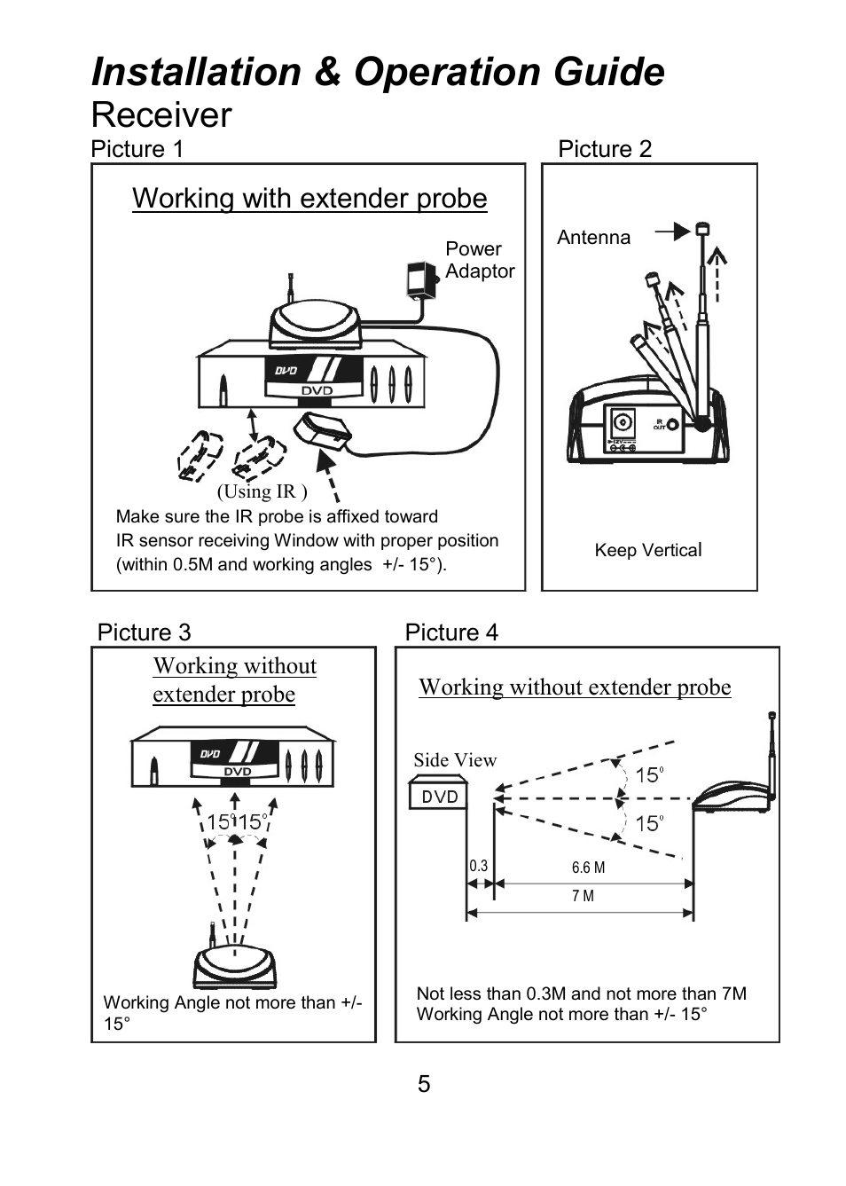 Installation & operation guide, Receiver | Monoprice 7973 Wireless IR Extender User Manual | Page 6 / 8