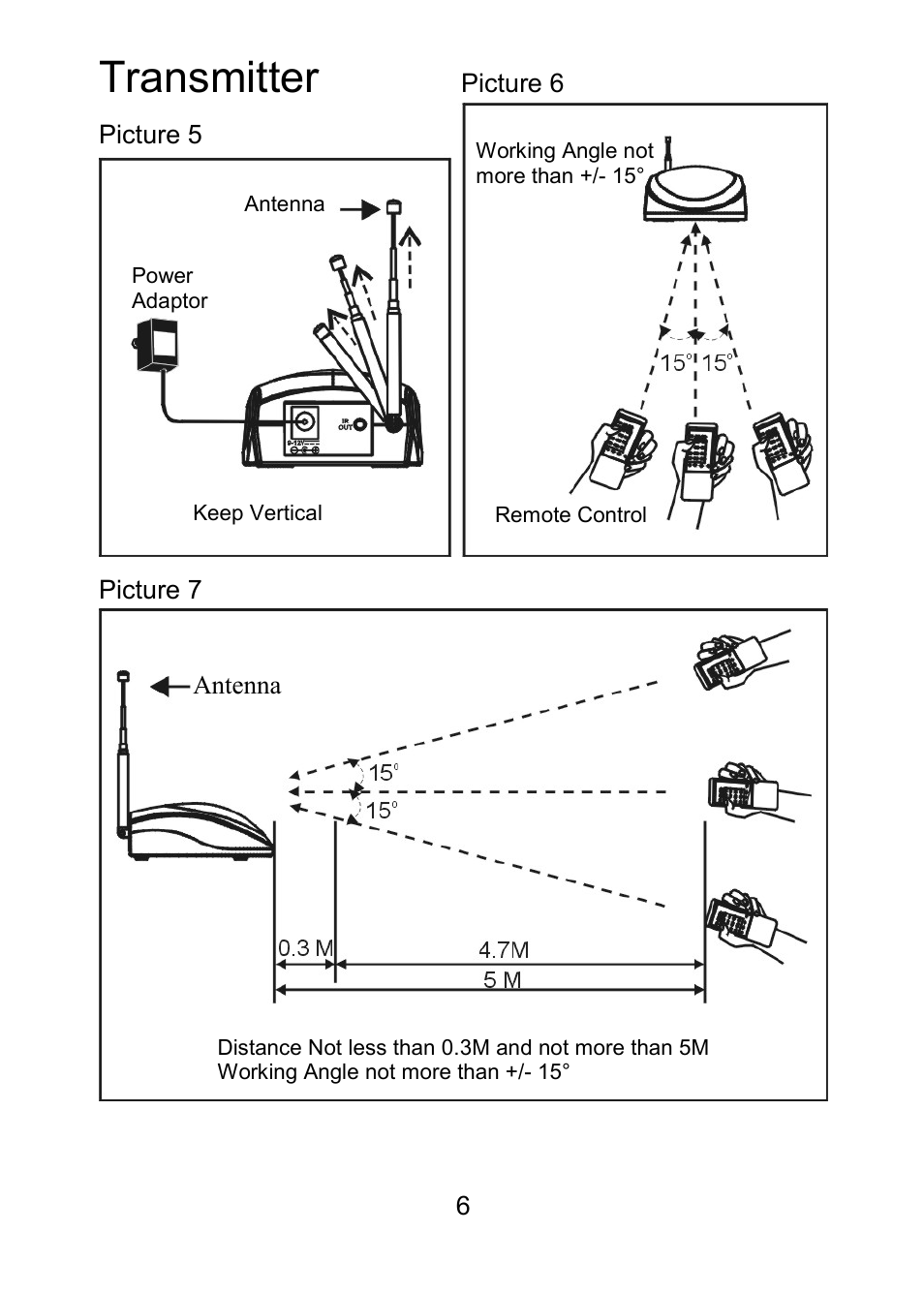 Transmitter picture 6, Transmitter | Monoprice 7973 Wireless IR Extender User Manual | Page 7 / 8