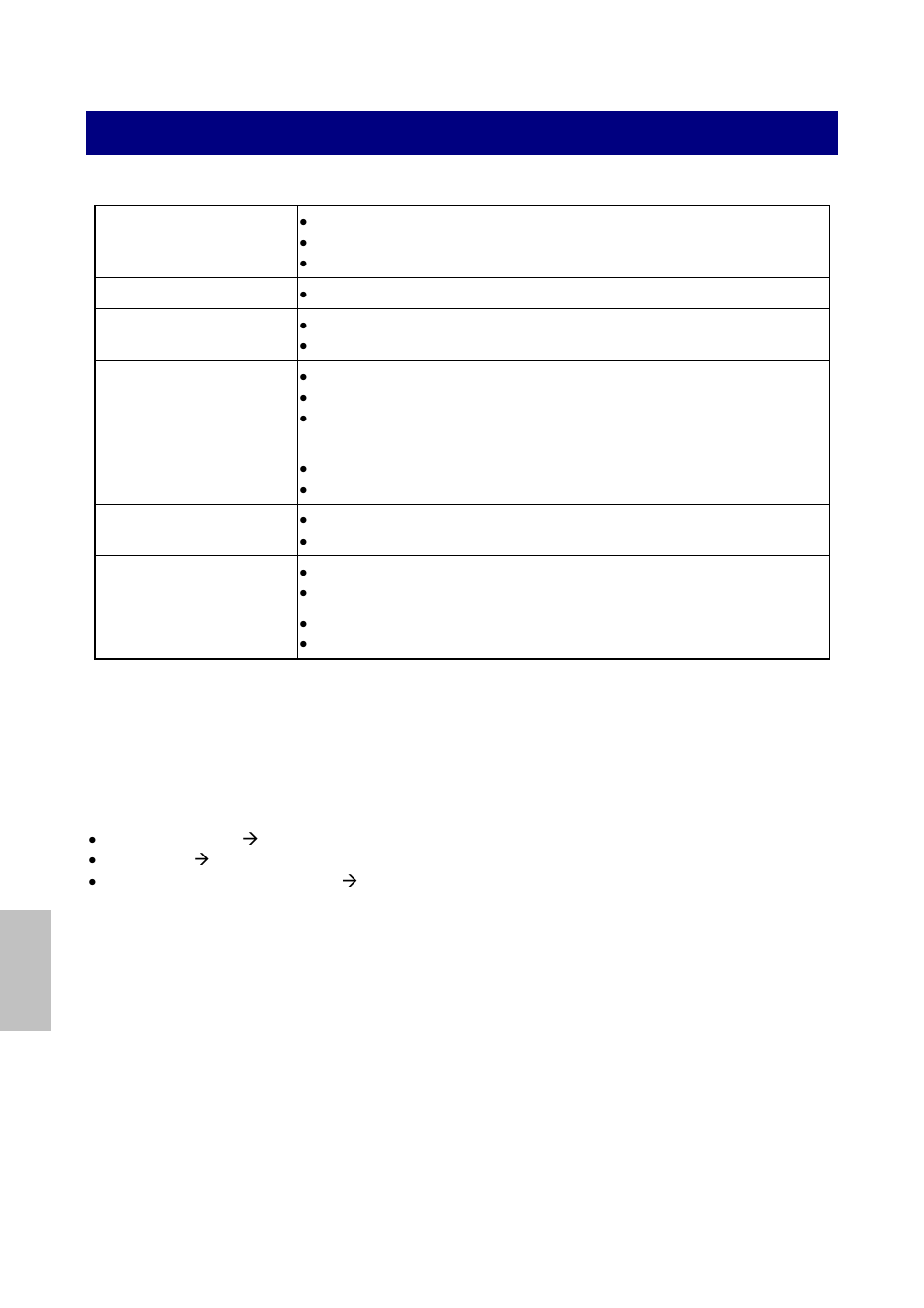 3 appendix, 1 specifications, 2 faq | Monoprice 8672 MT2U3-MP User Manual | Page 9 / 9