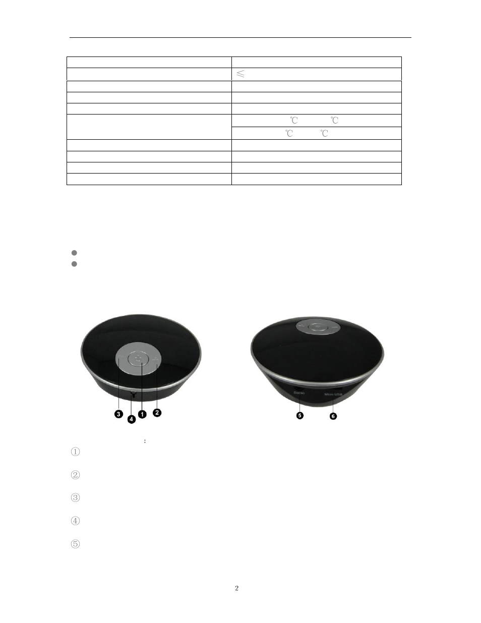 Monoprice 9472 Bluetooth Music Receiver User Manual | Page 3 / 5