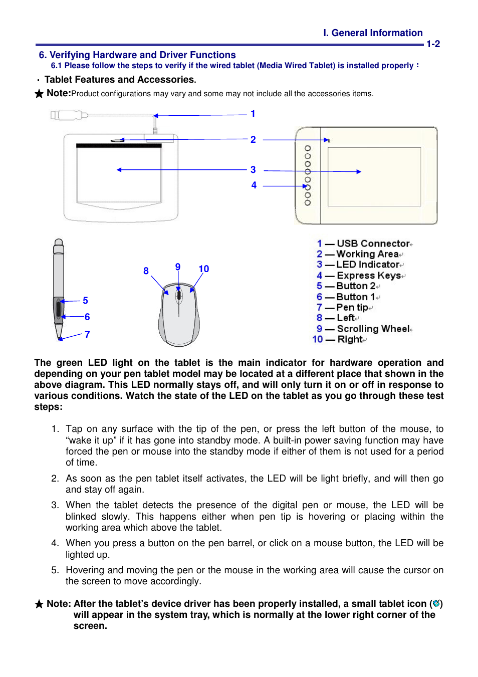 Monoprice 6815 Graphic Drawing Tablet User Manual | Page 5 / 21