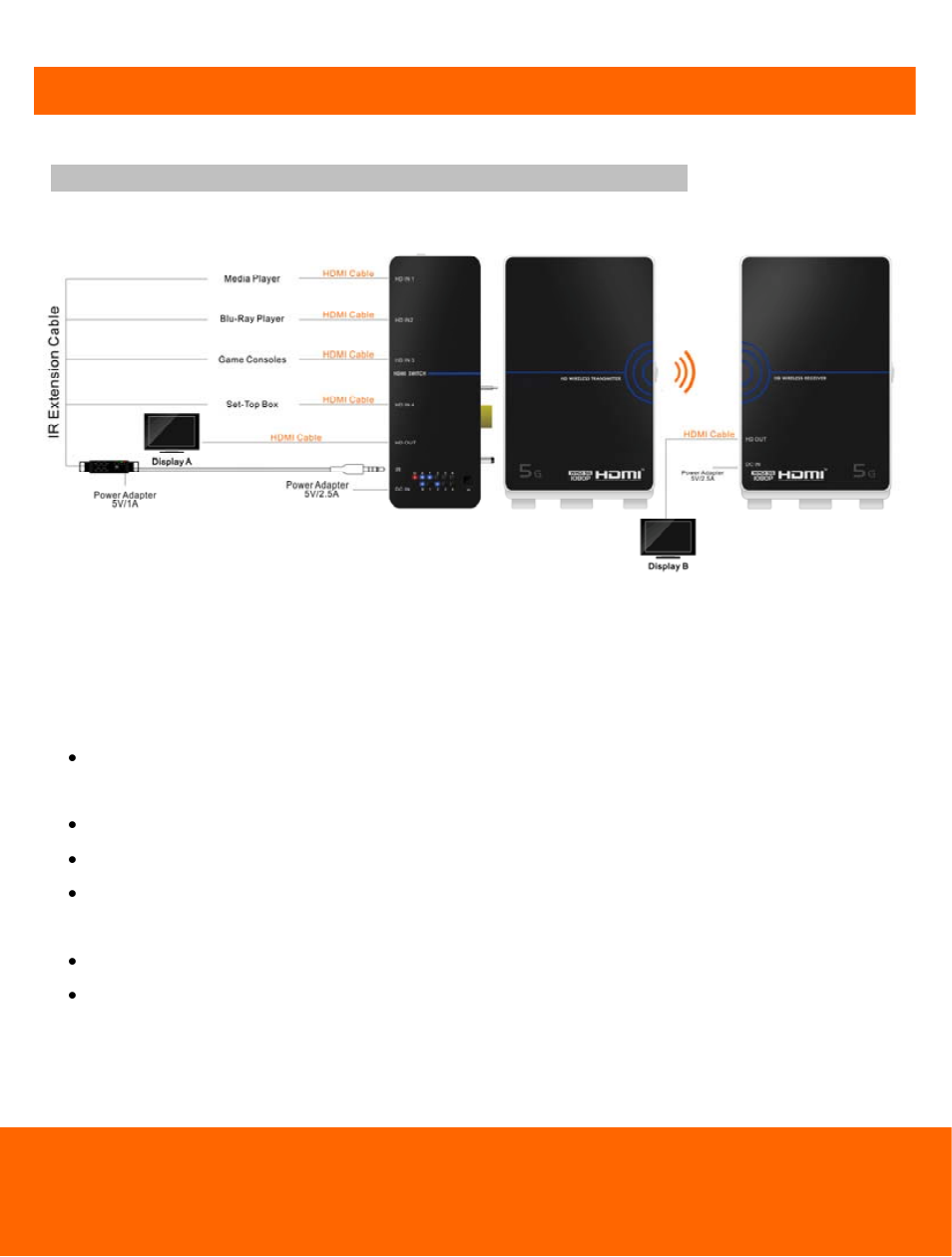 Monoprice 8088 Wireless HDMI Extender with Matrix and IR Receiver Kit User Manual | Page 12 / 16