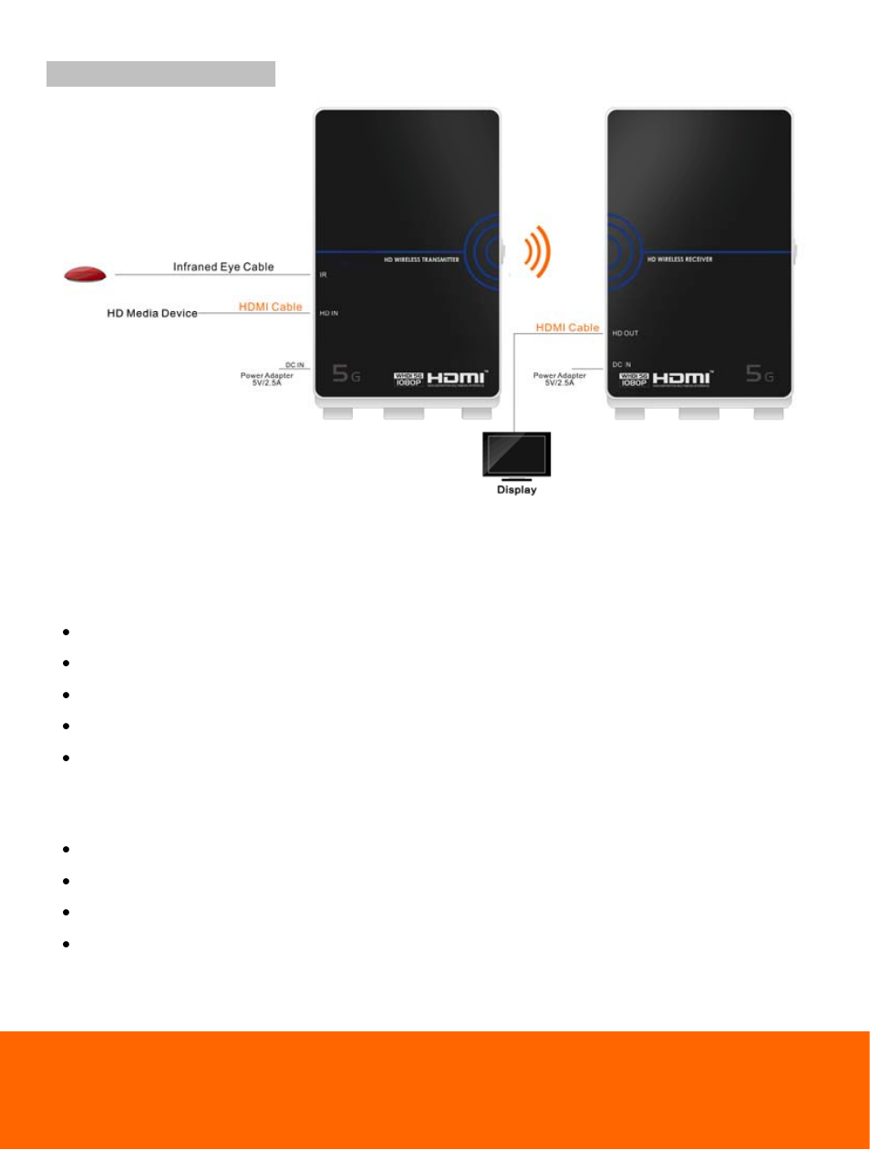 2 standard package | Monoprice 8088 Wireless HDMI Extender with Matrix and IR Receiver Kit User Manual | Page 14 / 16