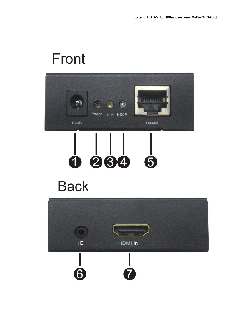 0 panel descriptions sender | Monoprice PID 8122 HDMI Extender Using Cat5e or CAT6 Cable Extend Up to 328ft User Manual | Page 4 / 7