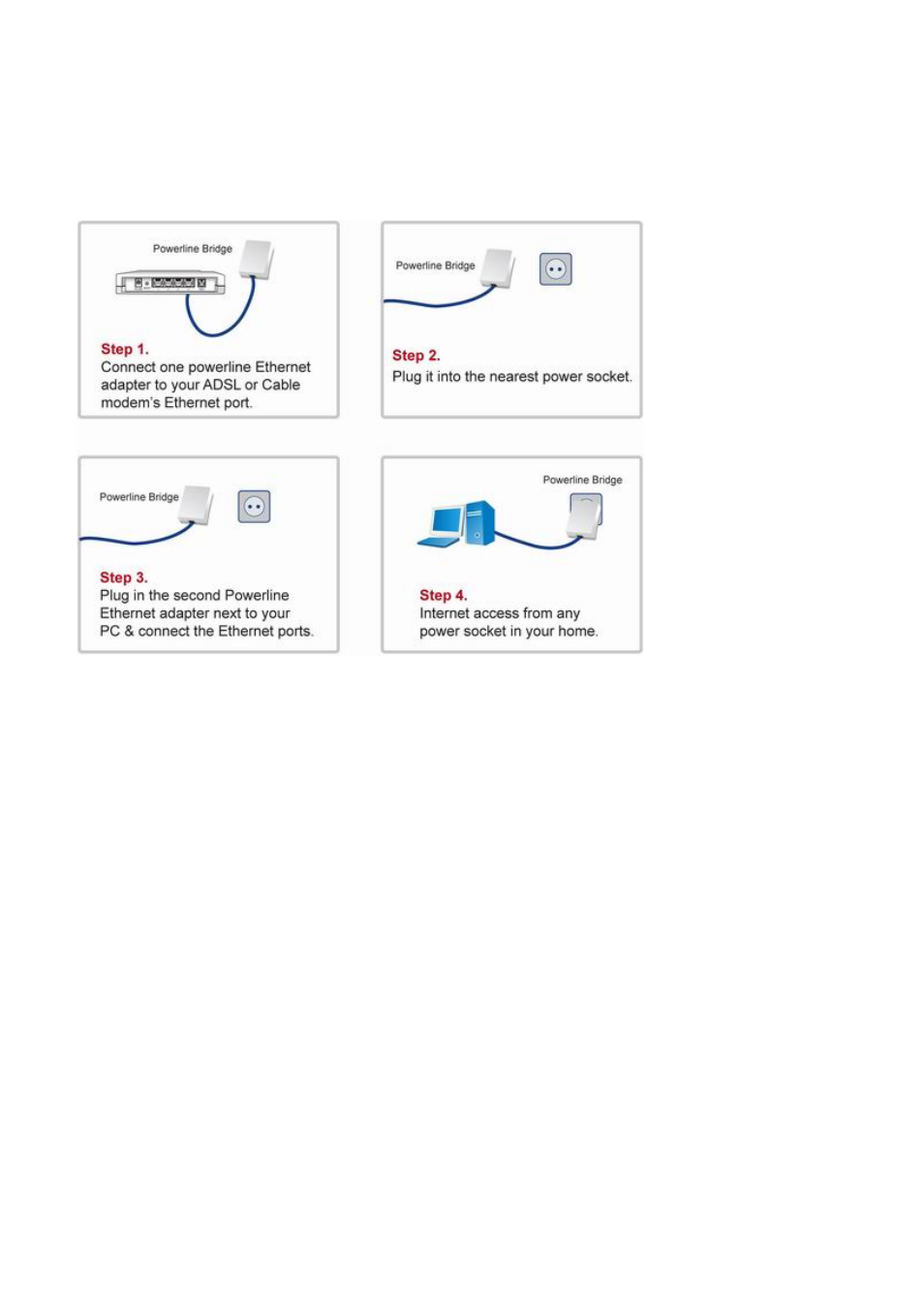 Monoprice 6999 Ethernet over Power Adapter User Manual | Page 3 / 24