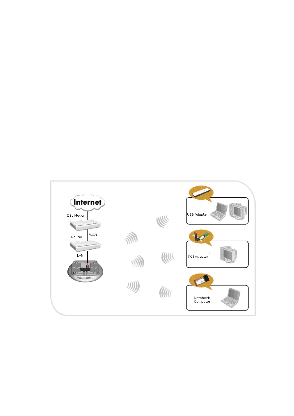 1 access point (ap) mode | Monoprice 8744 PoE Wireless Access Point User Manual | Page 14 / 45