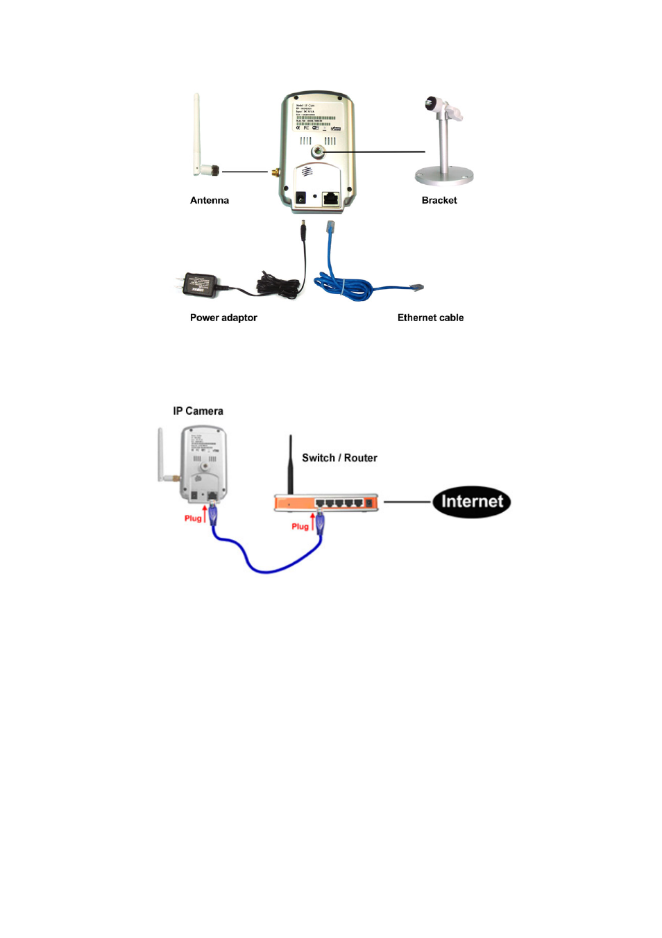 Monoprice 9204 IP Camera User Manual | Page 10 / 51
