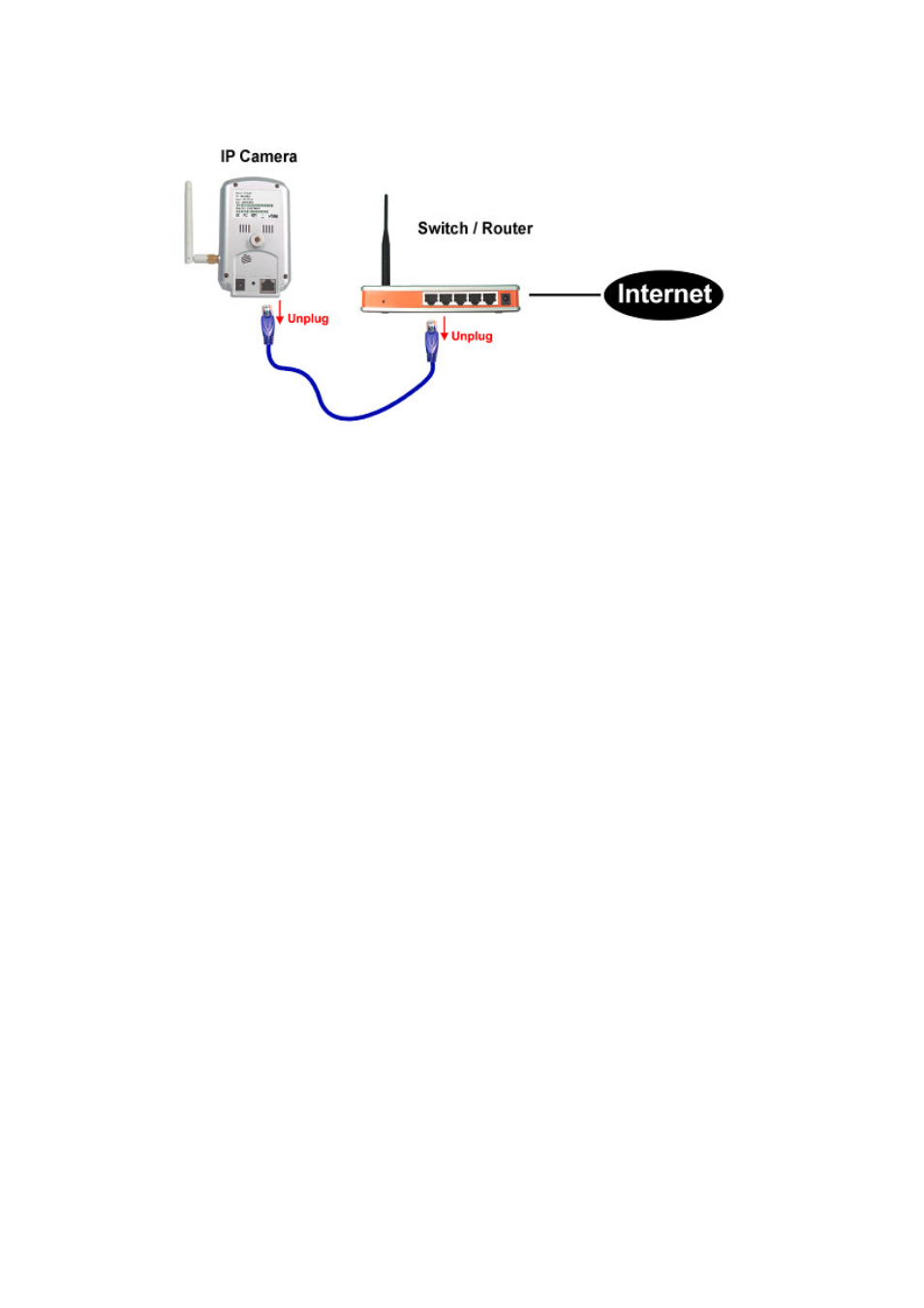 Monoprice 9204 IP Camera User Manual | Page 14 / 51