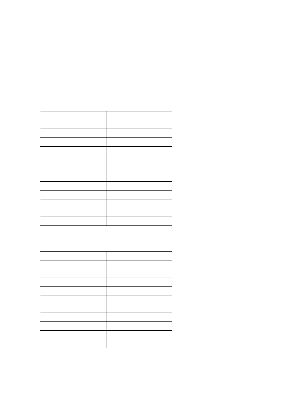 Appendix a. list of tested nat/router devices | Monoprice 9204 IP Camera User Manual | Page 45 / 51