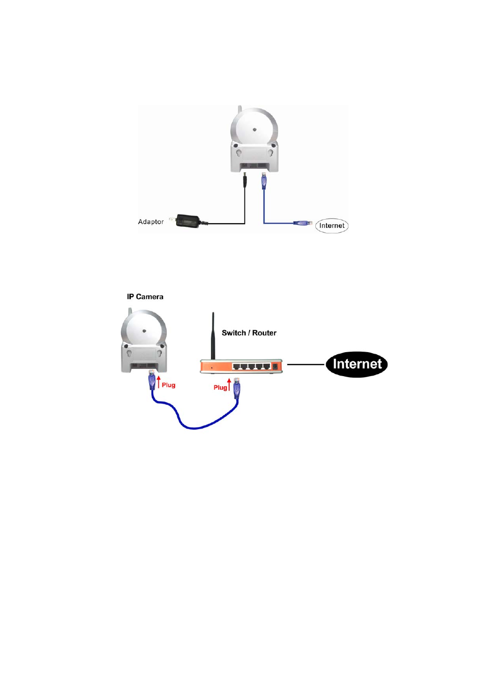 Monoprice 9206 Pan/Tilt/Zoom IP Camera User Manual | Page 10 / 56