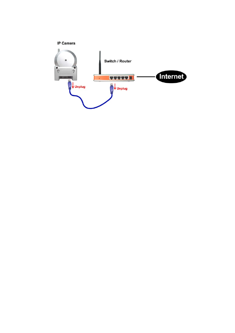Monoprice 9206 Pan/Tilt/Zoom IP Camera User Manual | Page 14 / 56