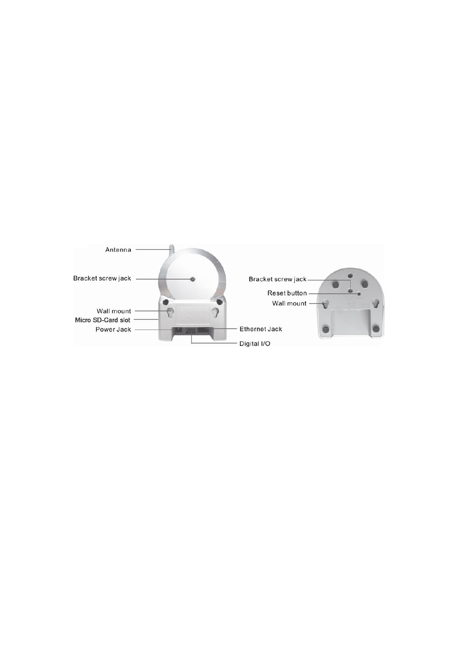 Uick installation and usage, Quick installation and usage | Monoprice 9206 Pan/Tilt/Zoom IP Camera User Manual | Page 9 / 56