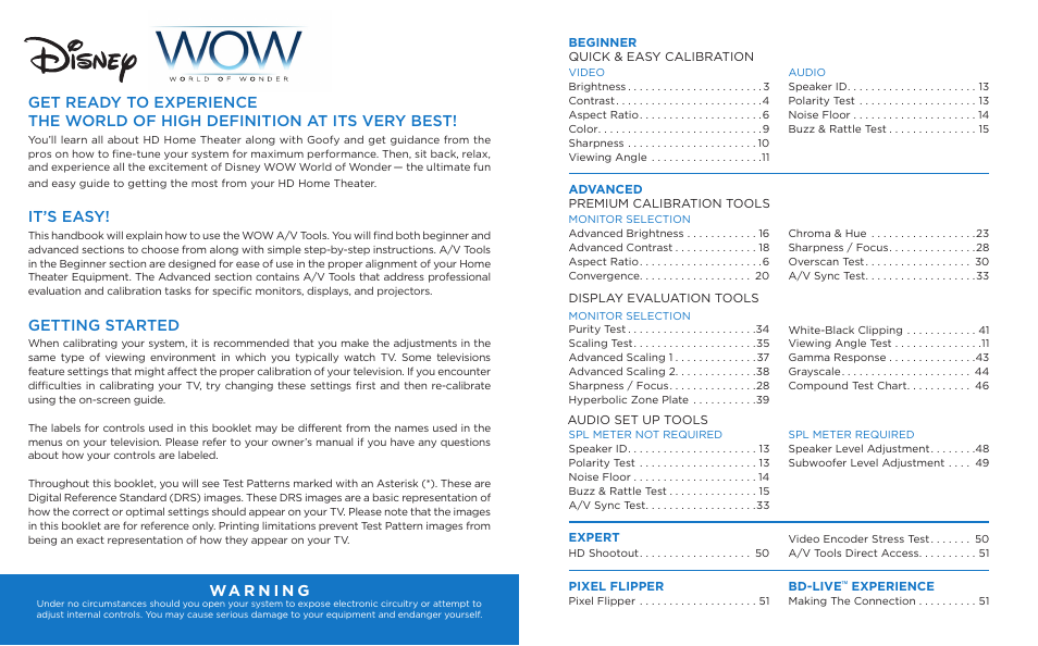 It’s easy, Getting started | Monoprice 9497 Disney World of Wonder User Manual | Page 2 / 29