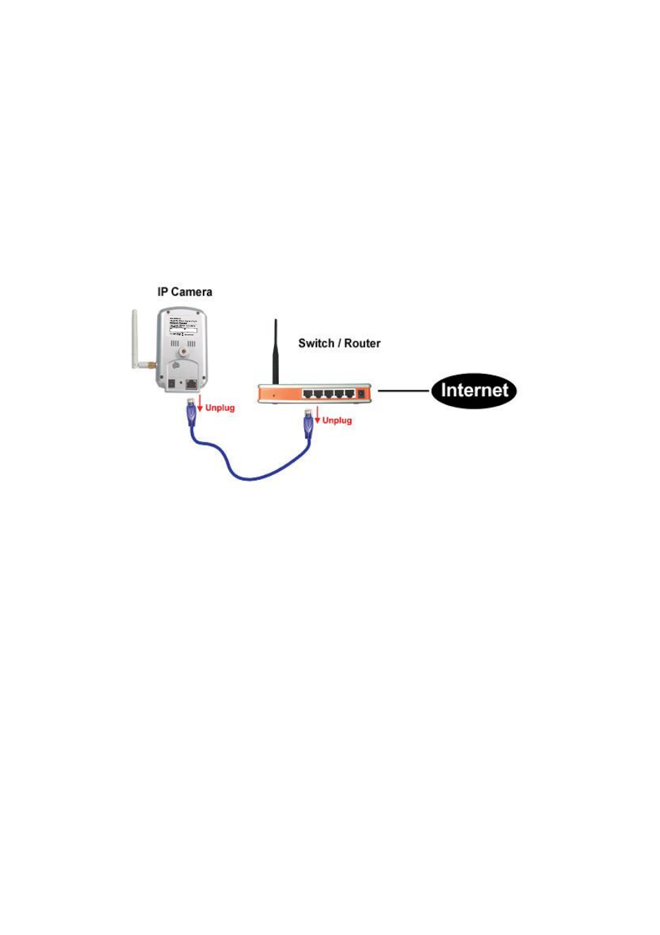 Monoprice PID 9205 Plug Play Wireless Day and Night Network IP Camera with Audio MPEG4 User Manual | Page 13 / 51