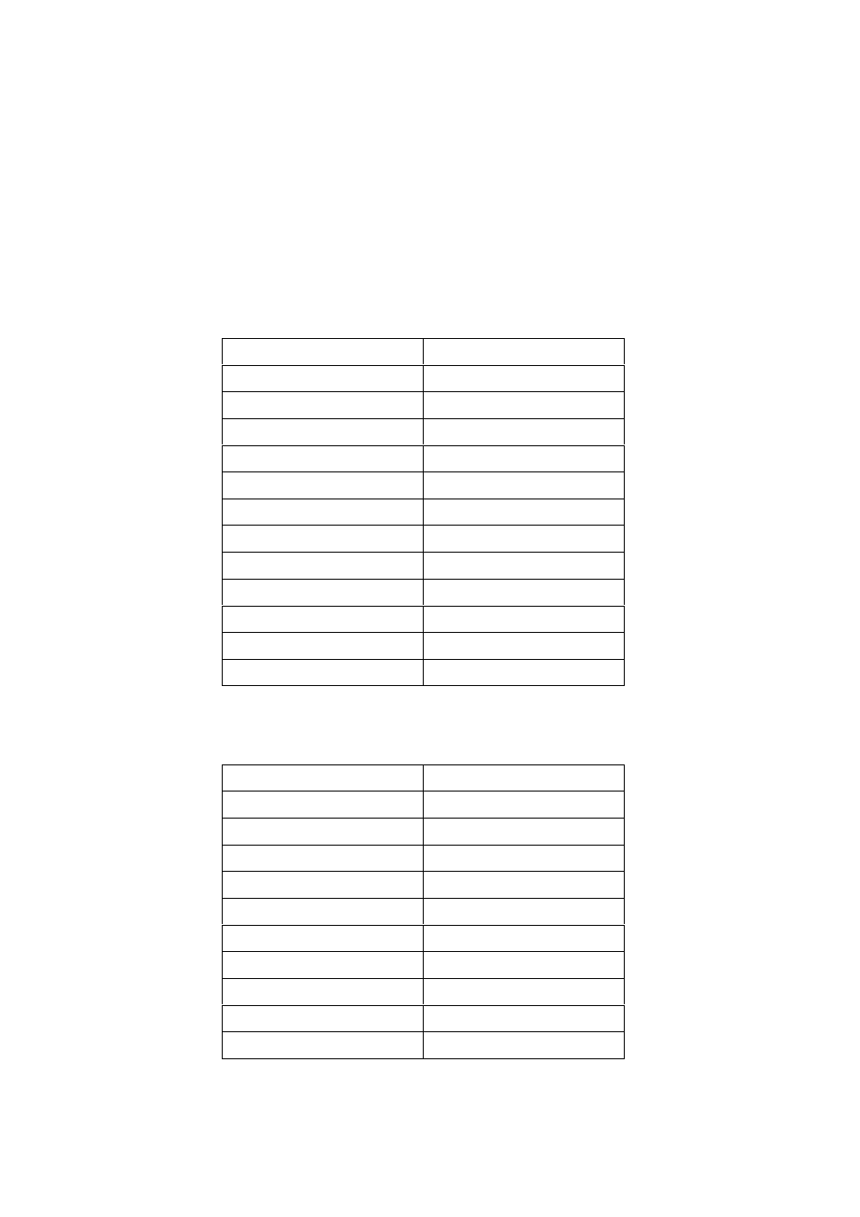 Appendix a. list of tested nat/router devices | Monoprice PID 9205 Plug Play Wireless Day and Night Network IP Camera with Audio MPEG4 User Manual | Page 45 / 51