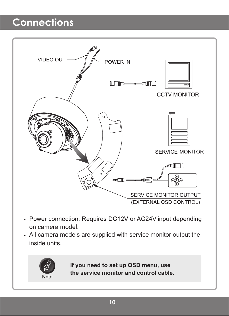 Monoprice 8816 2DNR User Manual | Page 10 / 28