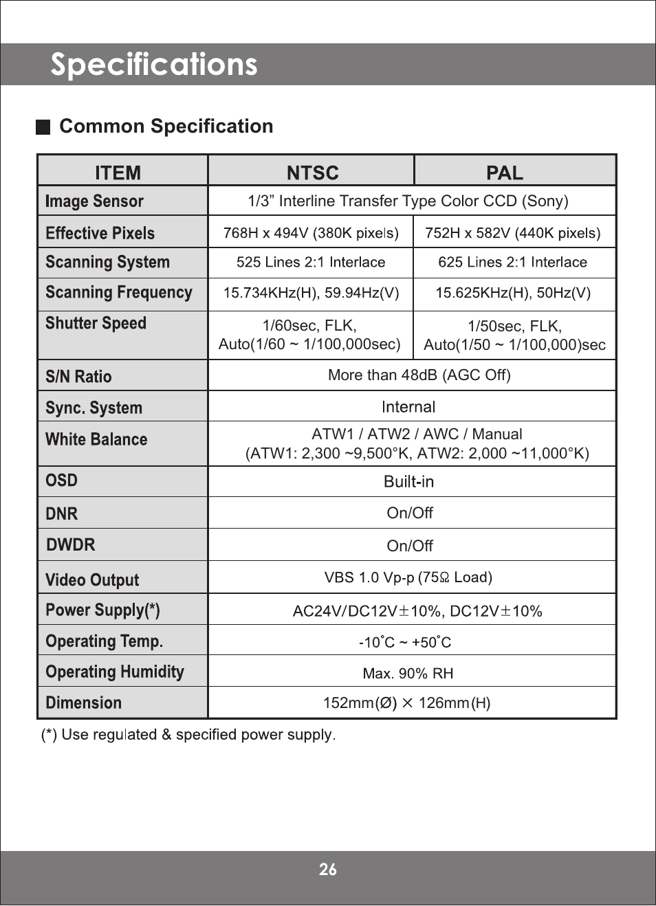 Common specification | Monoprice 8816 2DNR User Manual | Page 26 / 28