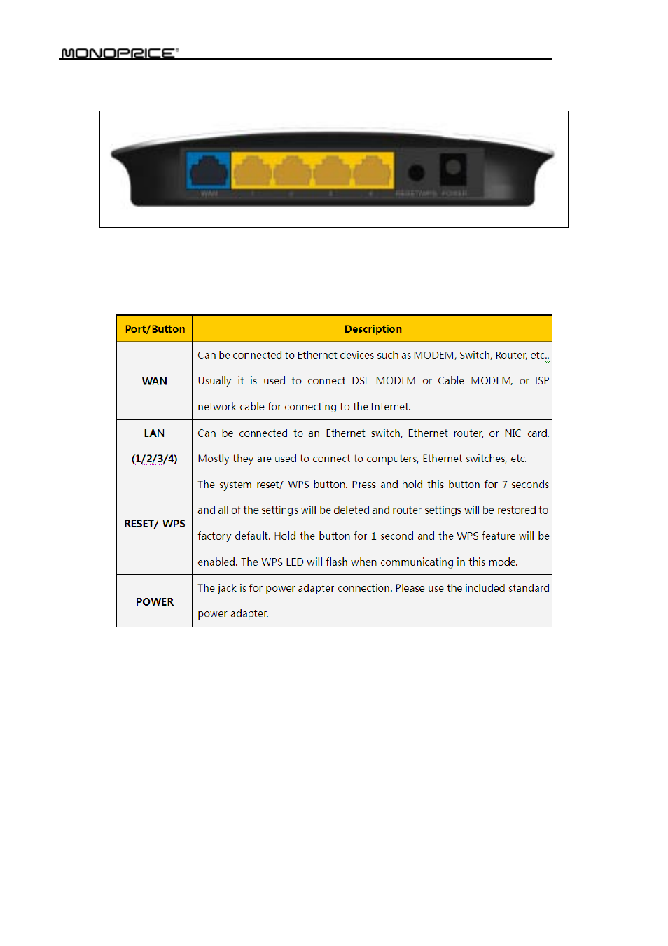 Monoprice PID 8742 Wireless 802 11N Router with Internal Antenna and WPS Function 2T2R MIMO 300Mbps User Manual | Page 8 / 74