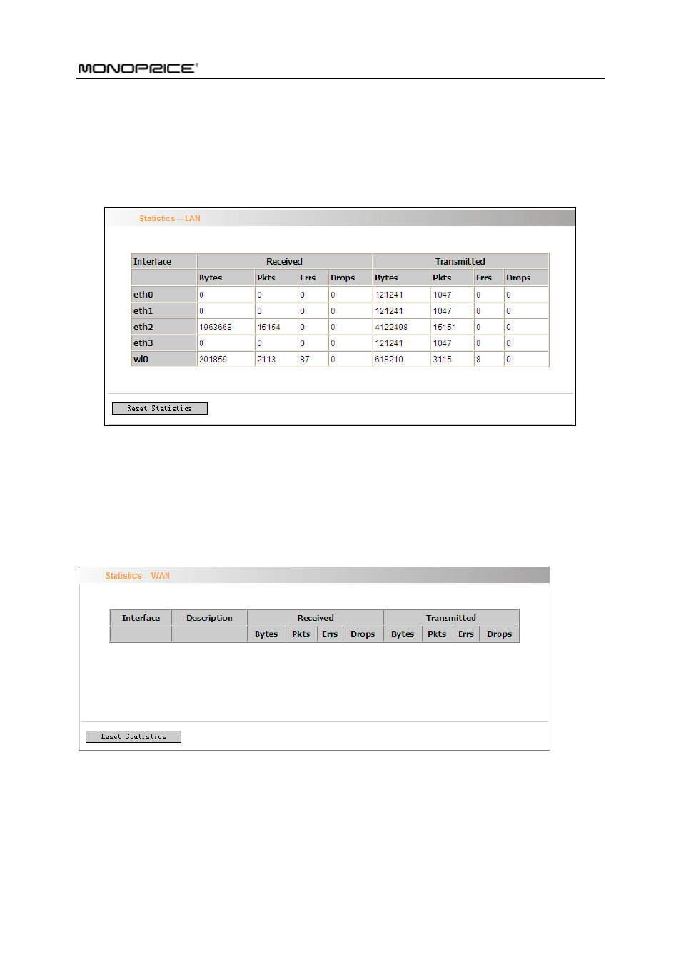 Statistics-xdsl | Monoprice PID 8743 Wireless N ADSL2 Modem and Router 802 11N WPS Function 2T2R 300Mbps User Manual | Page 33 / 147