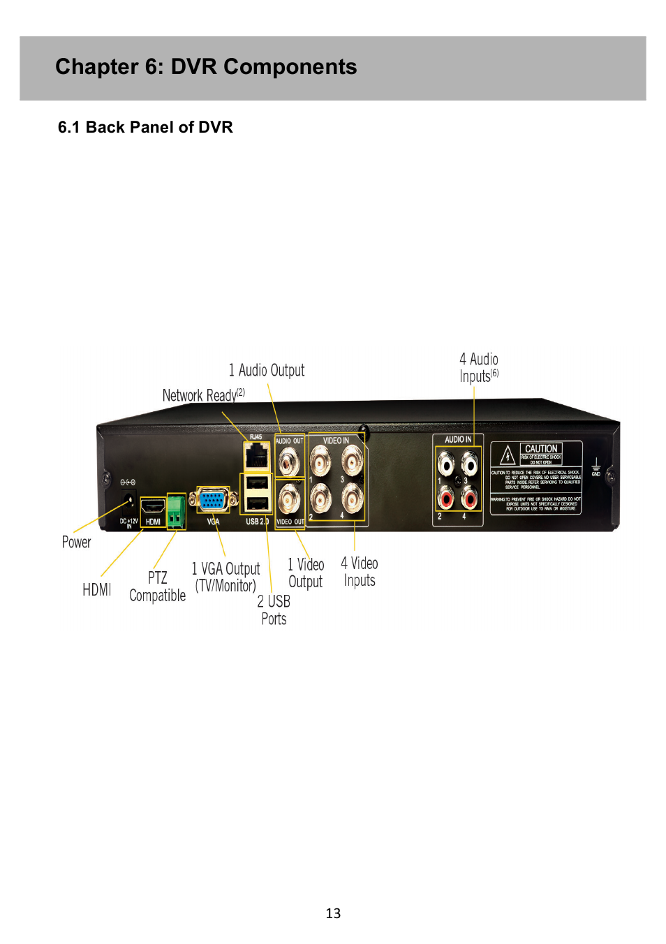 Chapter 6: dvr components | Night Owl PE-DVR4 user manual User Manual | Page 13 / 124