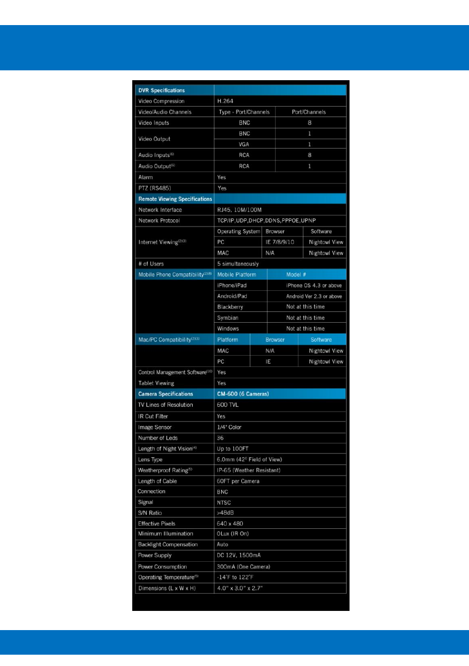 Chapter 25: dvr specifications | Night Owl BJP-45 User Manual | Page 119 / 125