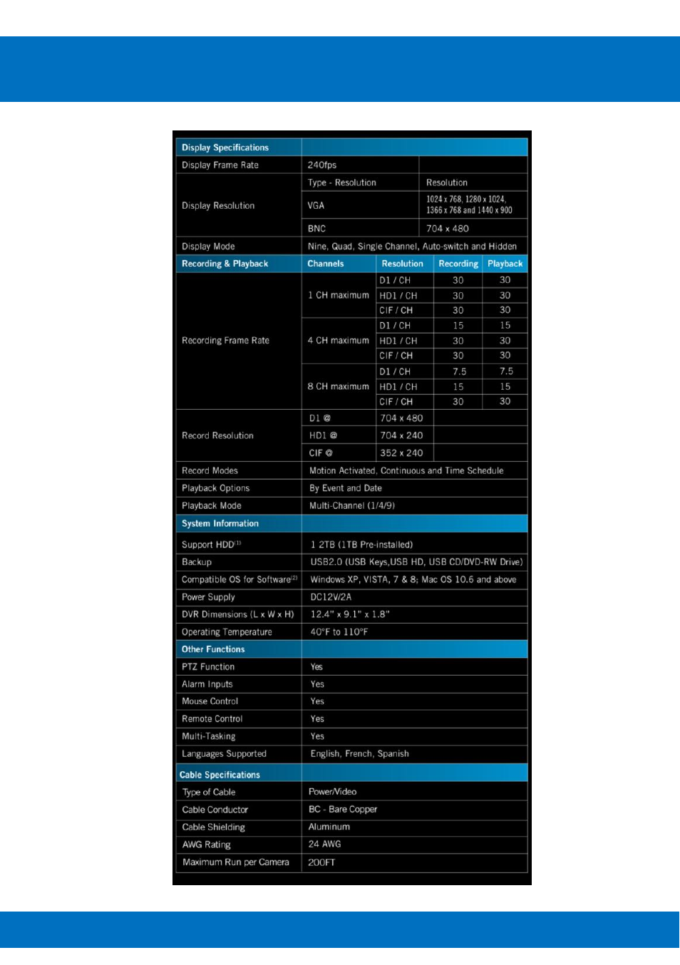 Chapter 25: dvr specifications | Night Owl BJP-45 User Manual | Page 120 / 125