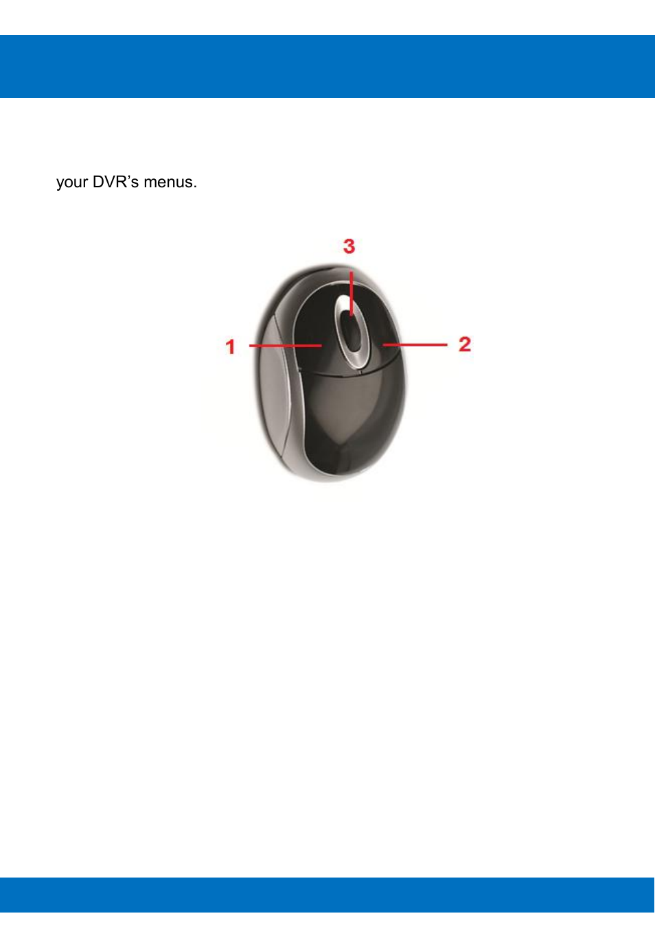 Chapter 6: dvr components | Night Owl BJP-45 User Manual | Page 16 / 125