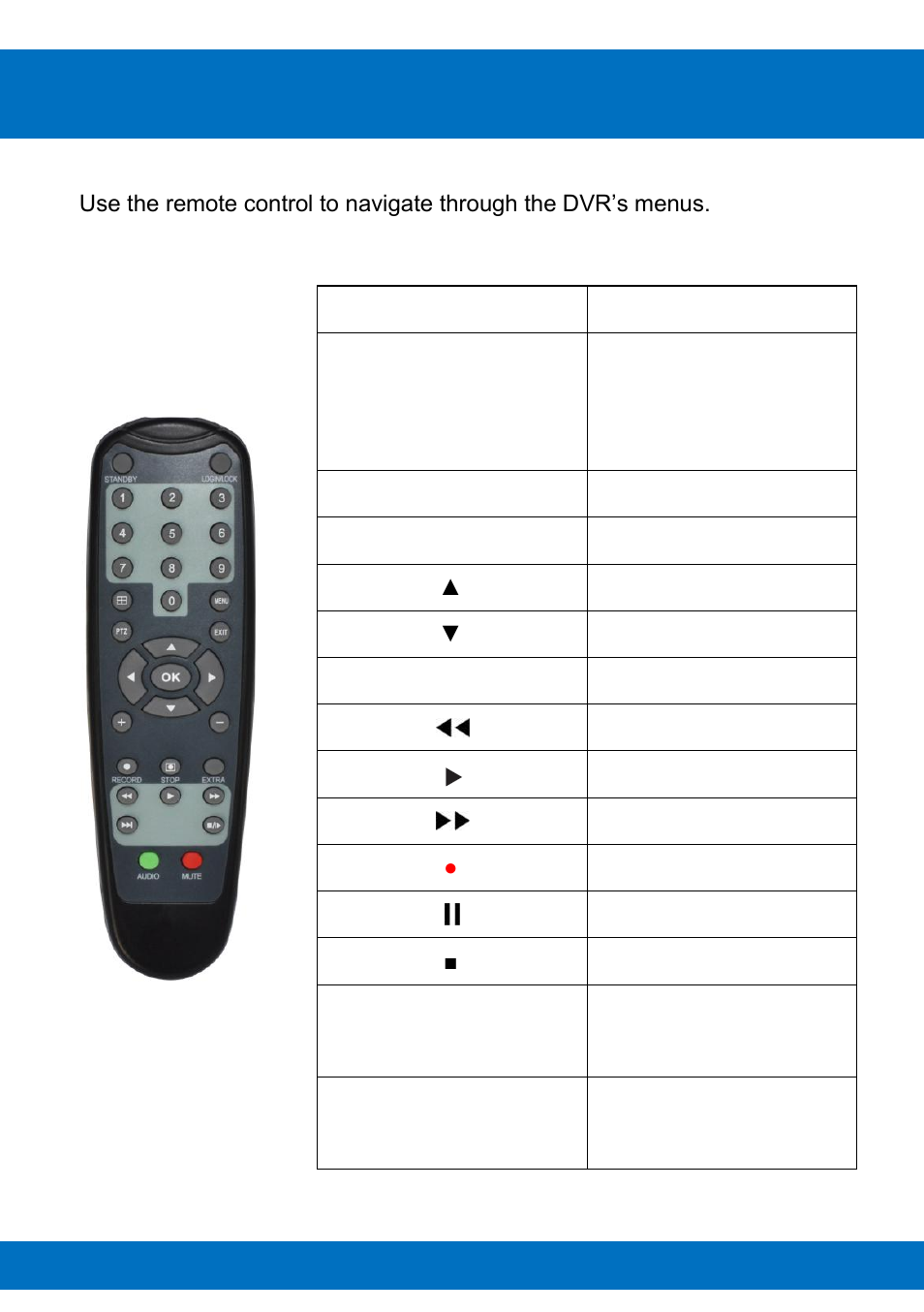 Chapter 6: dvr components | Night Owl BJP-45 User Manual | Page 17 / 125