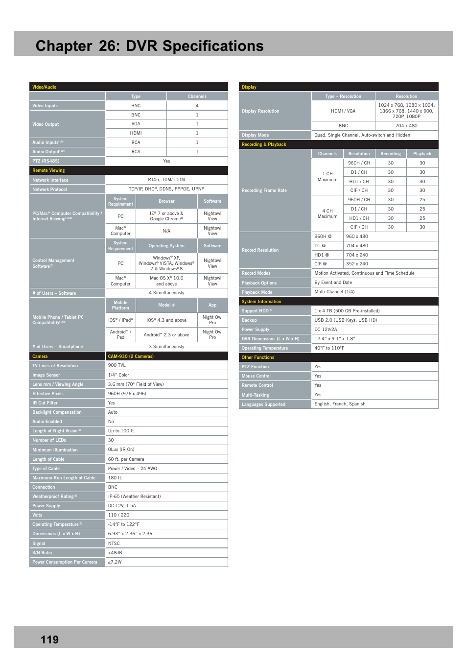 Chapter 26: dvr specifications | Night Owl X100-DVR4-5GB user manual User Manual | Page 119 / 124