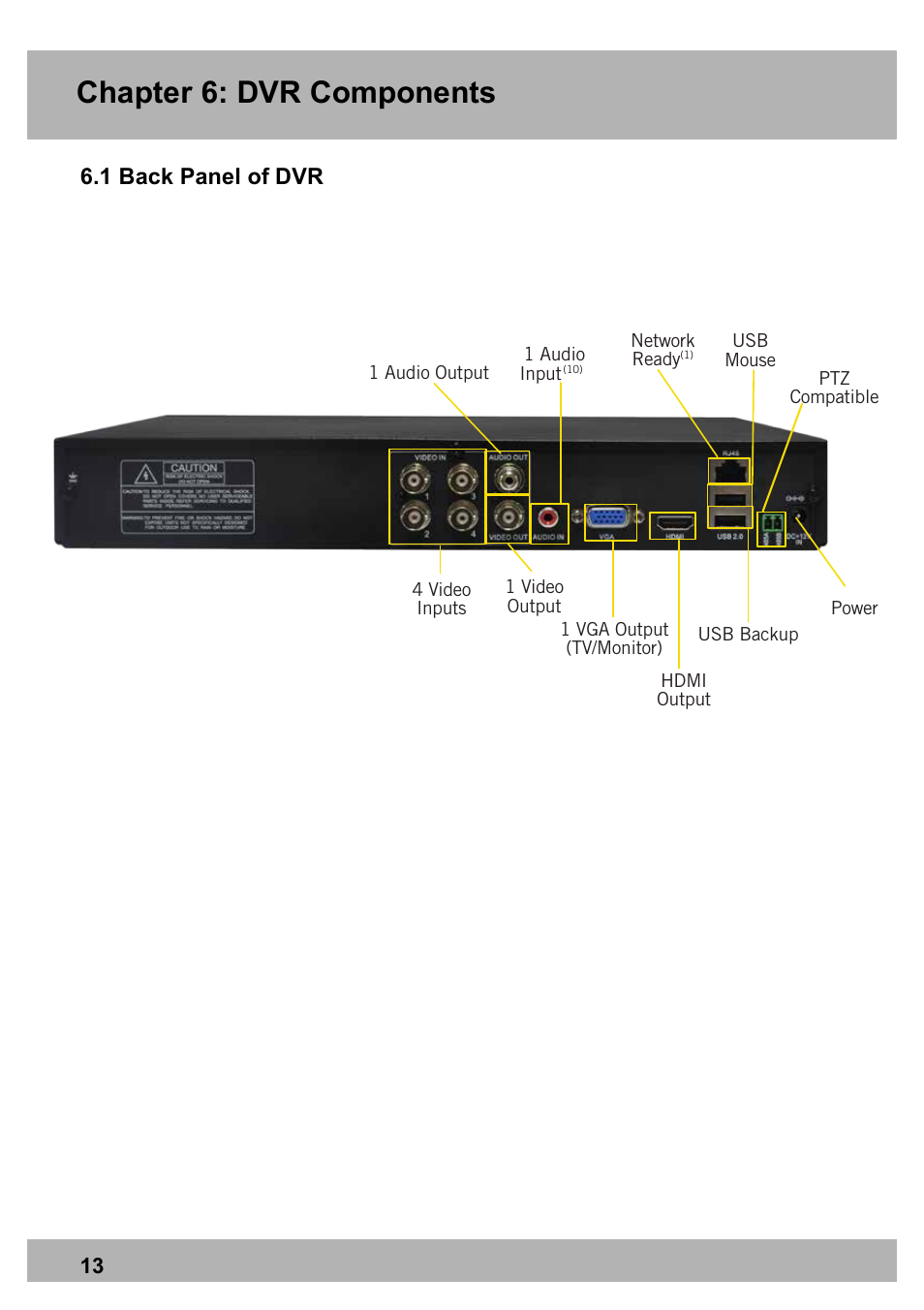 Chapter 6: dvr components, 1 back panel of dvr | Night Owl X100-DVR4-5GB user manual User Manual | Page 13 / 124
