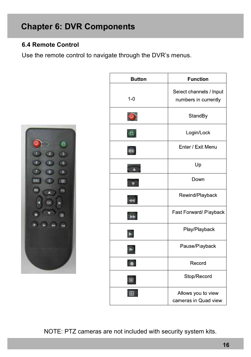 Chapter 6: dvr components | Night Owl X100-DVR4-5GB user manual User Manual | Page 16 / 124