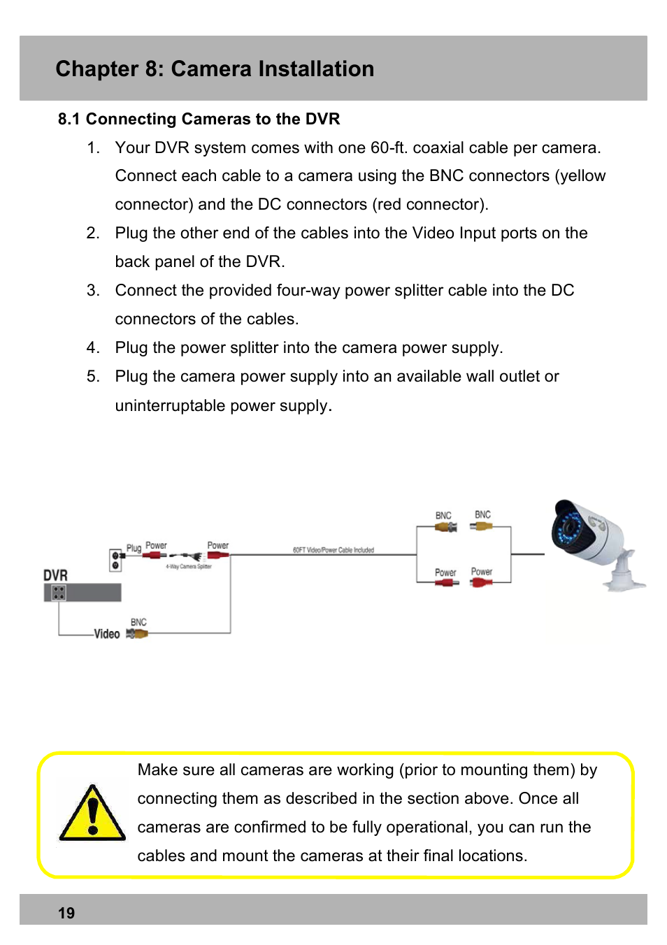 Chapter 6: dvr components, Chapter 8: camera installation | Night Owl X100-DVR4-5GB user manual User Manual | Page 19 / 124