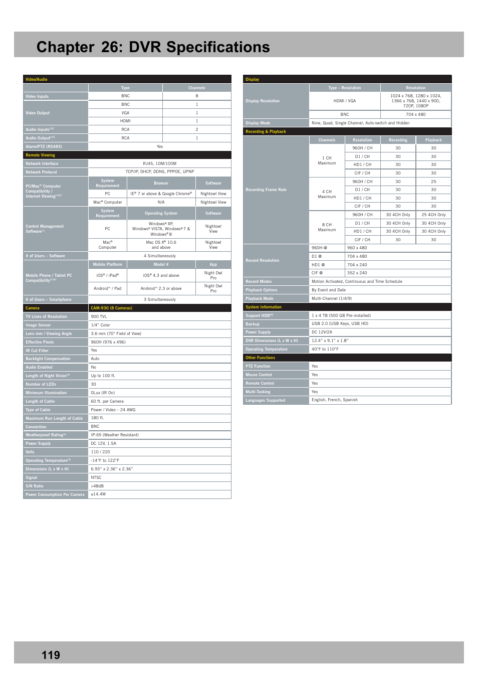 Chapter 26: dvr specifications | Night Owl X9-88-2TB user manual User Manual | Page 119 / 124