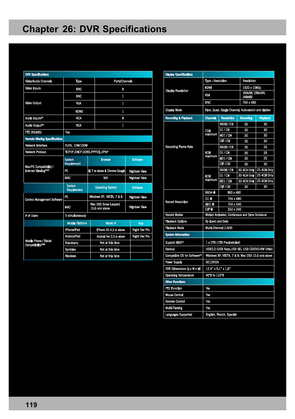 Chapter 26: dvr specifications | Night Owl PE-DVR8 user manual User Manual | Page 119 / 124