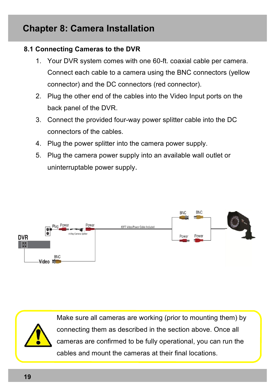 Chapter 6: dvr components, Chapter 8: camera installation | Night Owl PE-DVR8 user manual User Manual | Page 19 / 124