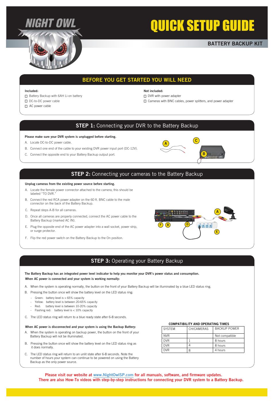 Night Owl B-PE81-47-BB quick start User Manual | 1 page