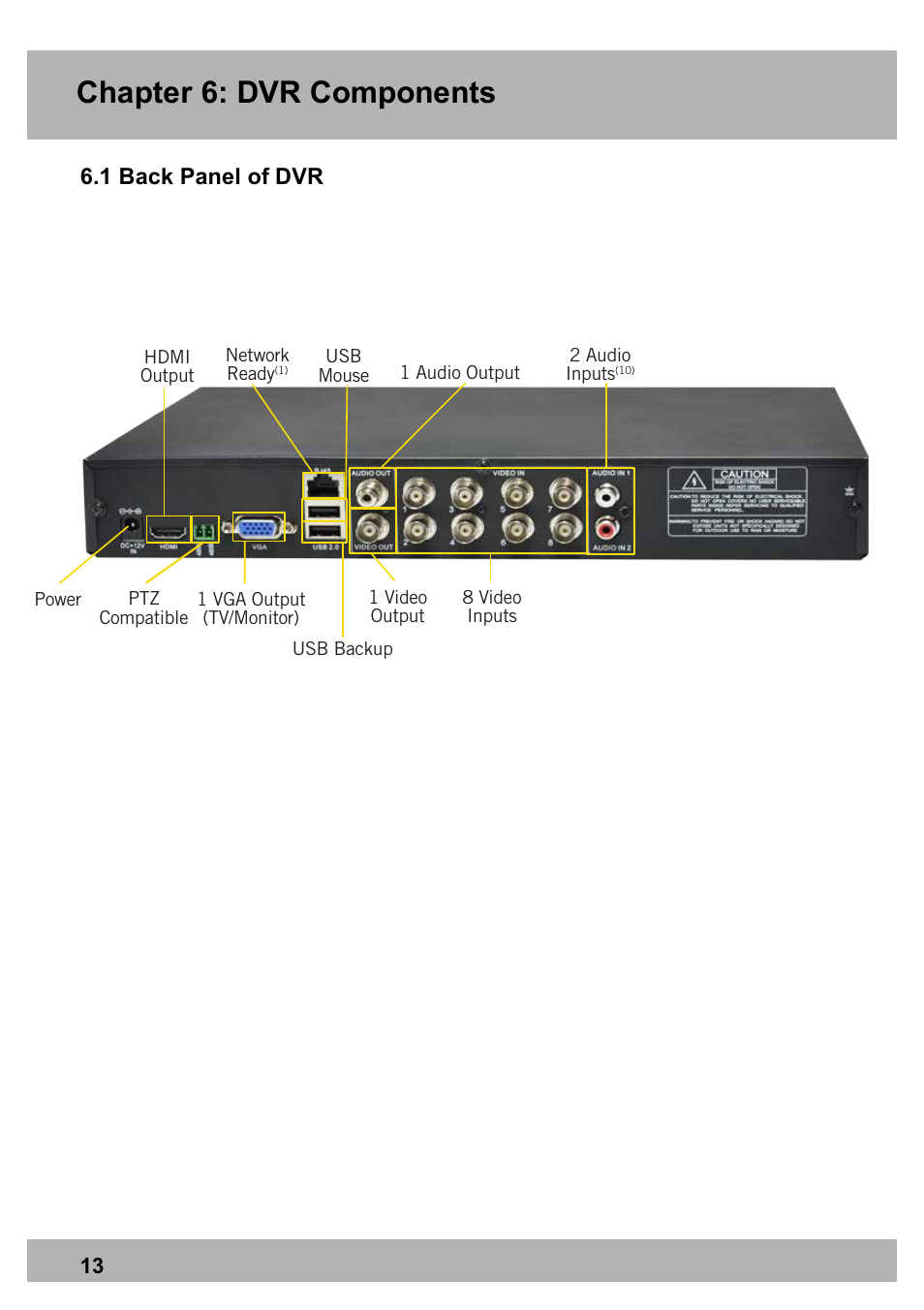 Chapter 6: dvr components, 1 back panel of dvr | Night Owl X100-DVR8-5GB user manual User Manual | Page 13 / 124