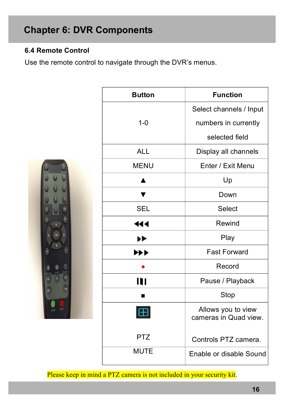 Chapter 6: dvr components | Night Owl PRO-1681TB-2DMA user manual User Manual | Page 16 / 127